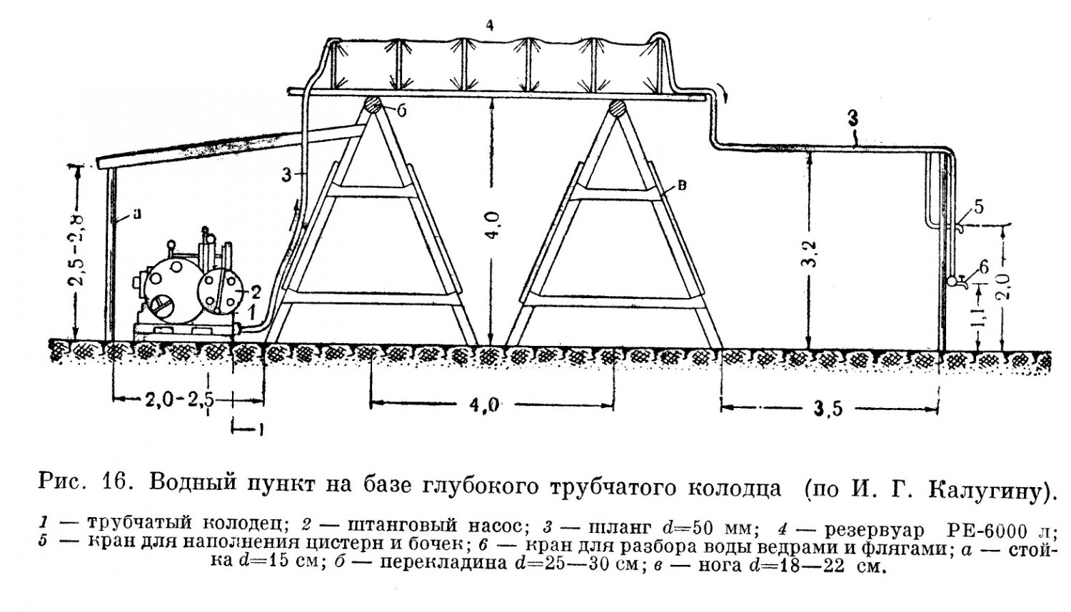 Водный пункт на базе глубокого трубчатого колодца (по И. Г. Калугину).